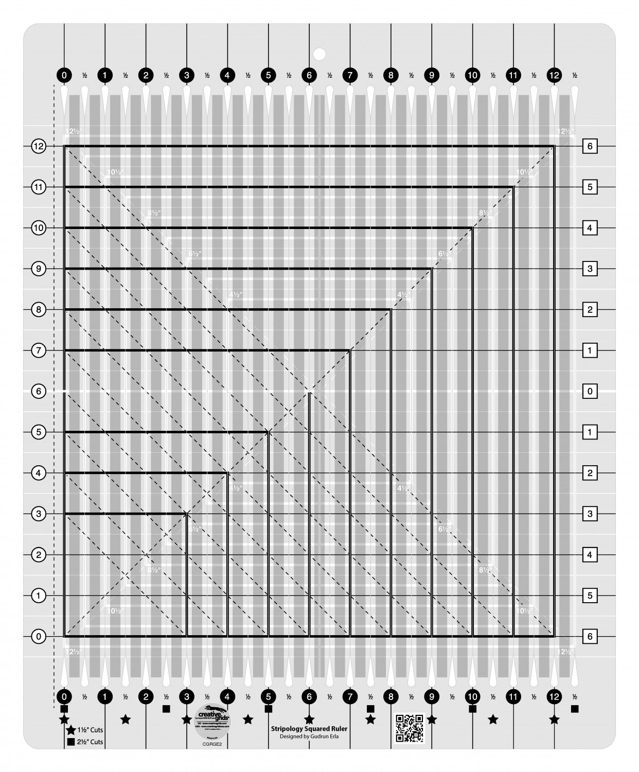 RULERS | Stripology | Small